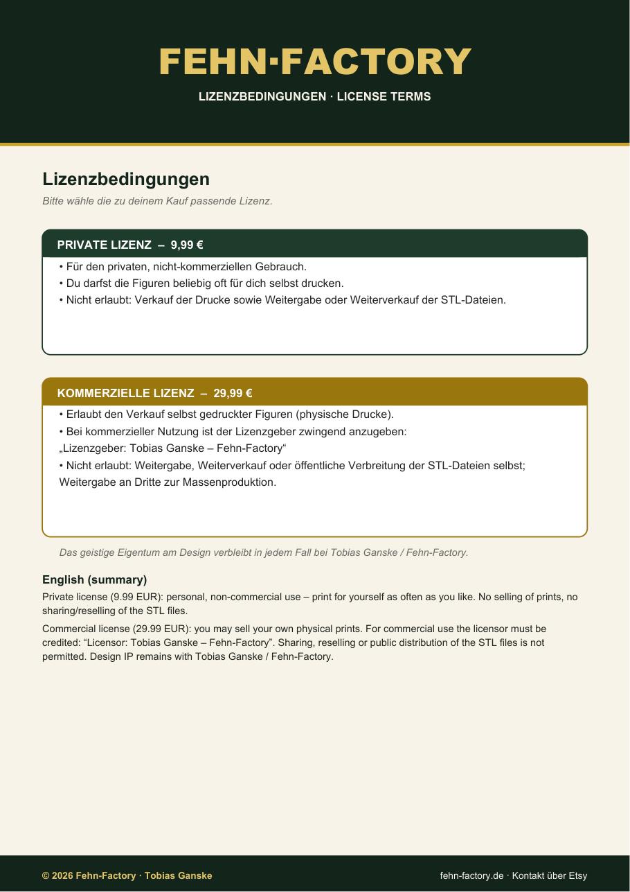 Lizenz & Druckeinstellungen - Fehn-Factory